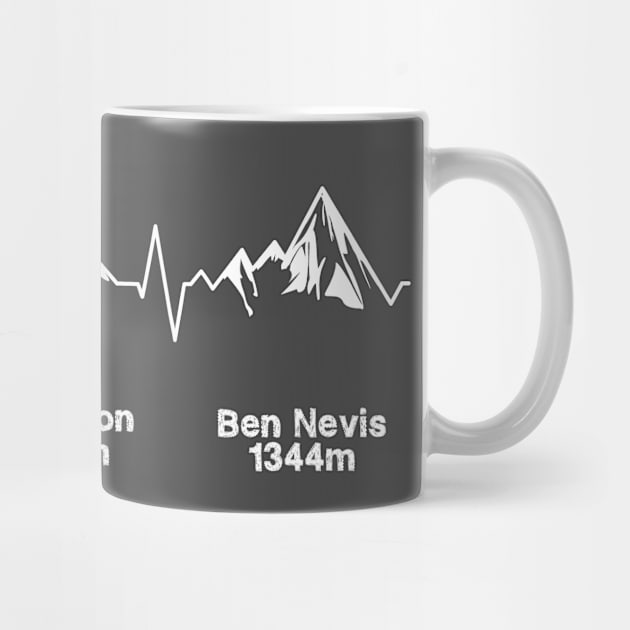 Three Peaks ECG Dark Background by EliseDesigns